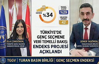 Gençlerin Siyasi Eğilimleri Mercek Altında: "Türkiye Genç Seçmen Endeksi" Başlıyor